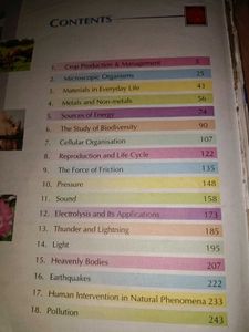 Science Textbook for class 8th