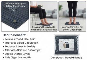 Magnetic Acupressure Mat