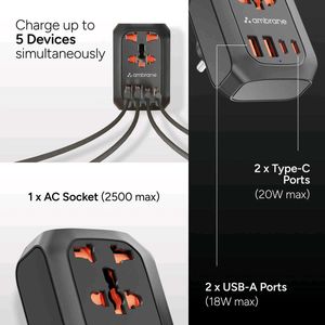 Ambrane Multiport Travel Adapter