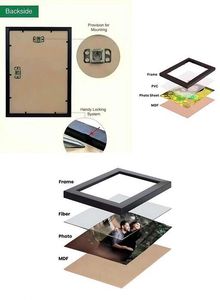 customized sketch frame