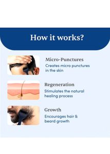 Hair &amp; Beard Growth Roller Man Matters