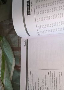 Vedantu Class 11 biology NEET Module📑