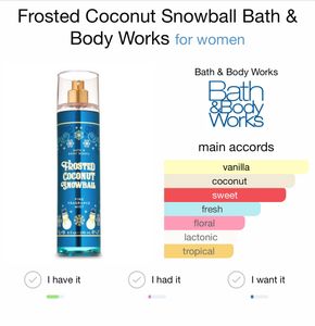 Bath And Body Works Mist