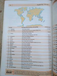 Concise World Atlas