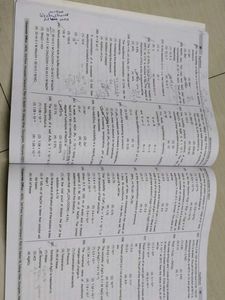 Aakash Momentum Booster  NEET Chemistry class 11