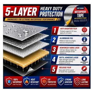 Self adhesive aluminium tape