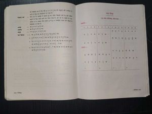 Sangitika: Book for Class XI &amp; XII