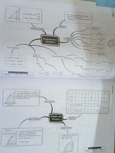 ICSE 10 Oswaal Maths Sample Pape
