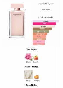 Narciso Rodriguez for Her Perfume