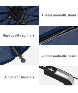 Branded Automatic Open&amp;Close Umbrella New With Tag