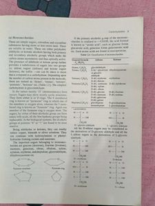 Dental Biochemistry Textbook