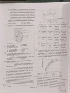 NEET Abhyaas Final Bundle Mock Papers