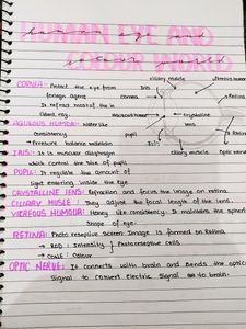 Books > Textbooks | CLASS-10 SCIENCE HANDWRITTEN NOTES | Freeup