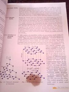 Chemistry Class 12 Part 1