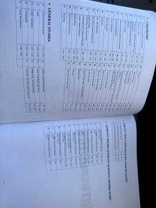 Crack IMU-CET Entrance Exam Book