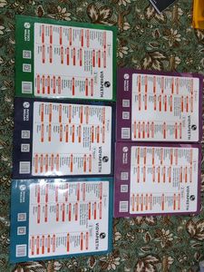 PW NEEV Class IX Study Modules