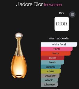 Dior J'adore Eau de Parfum