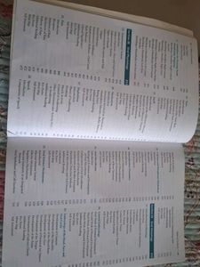 Textbook of Oral Anatomy, Histology, Physiology an