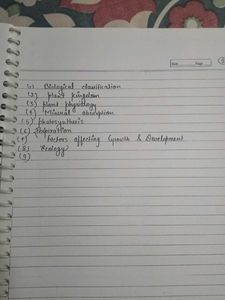 lecture notebook of biology class 12th