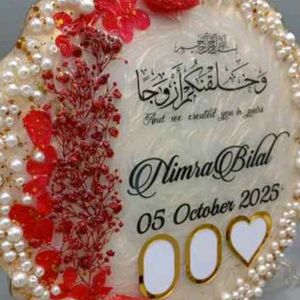 Personalized finger print Photo Display