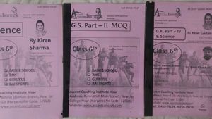 Class 6th Study Material for Sainik School &amp; RMS