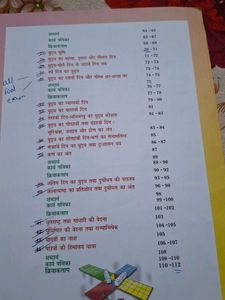 Class 7 Textbooks