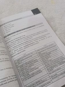 Pharmacy &amp; Therapeutics Books