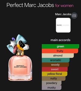 Marc Jacobs Perfect Perfume
