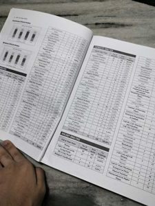 Cengage Bio-NEET Class XI + XII Book