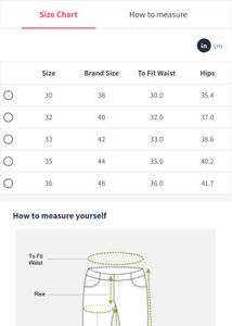 Mango Man Dark Wash Slim fit Jeans