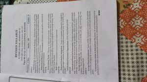 Amar Gupta And Sons Book