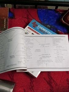 Organic Chemistry Short Cuts for JEE &amp; NEET