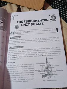 Neev for Class 9th Study Material