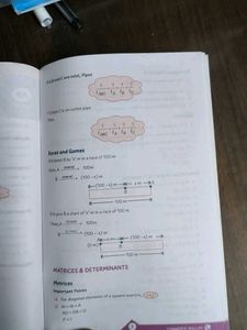 Applied Mathematics Class XII Sample Papers