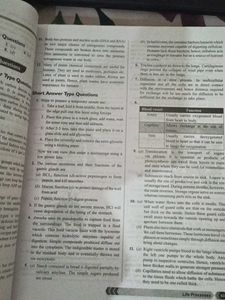 Udaan Biology Class 10 Physics Wallah