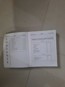 24 Year's Upsc Previous Year Questions