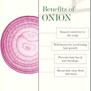 Good Vibes Onion Hair Fall Control Mask
