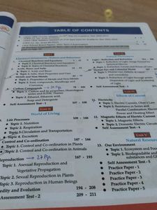 CBSE Class 10 Science book