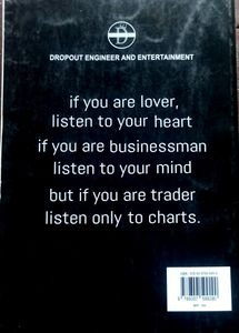 Trading Chart Pattern + Candlestick