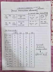 JEE Physical + Inorganic Chemistry Notes