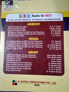 NEET - Physics