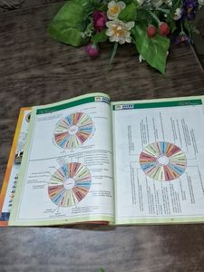 Book Science Ki Pickup1