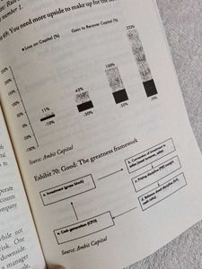Coffee Can Investing