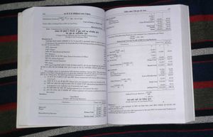 Accounting &amp; Mathematics Books (Hindi Medium)