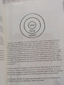 Find Your Why by Simon Sinek