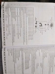 [FREE DELIVERY]Objective Biology Books Vol 1 &amp; 2