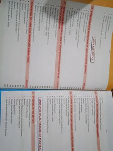 NEET - Physics