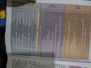 Physics Standard XII Textbook