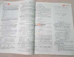 Science Book  ( विज्ञान ) Class -9