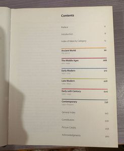 1001 Ideas That Changed The Way We Think